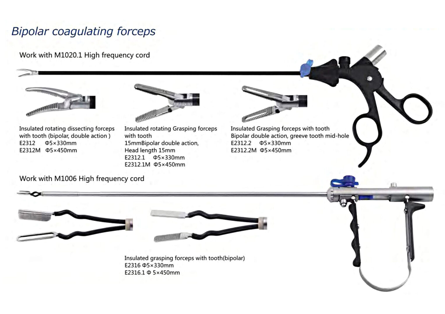 Bipolar coagulating forceps + insulated grasping forceps with tooth bipolar